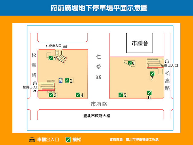 （交通）台北市政府前廣場地下停車場，信義區最便宜的停車場