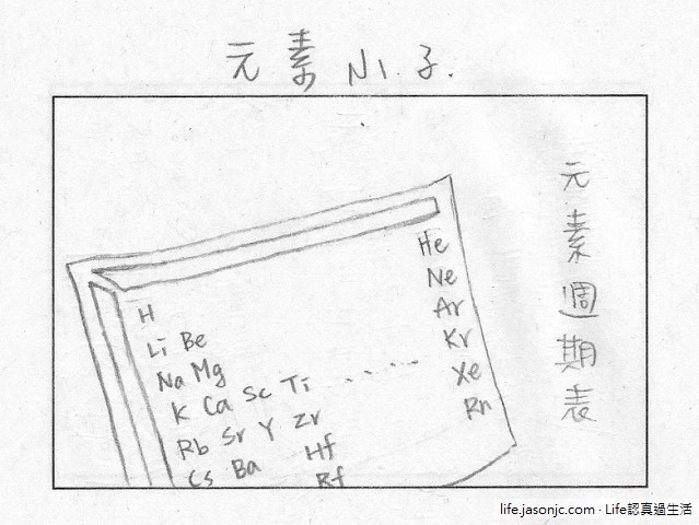 （四格漫畫）元素小子：好難背的化學元素週期表