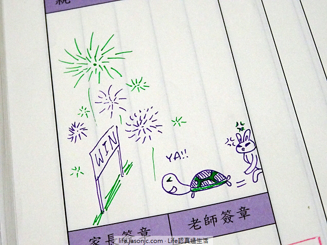 Wendyの畫畫日記：龜兔賽跑